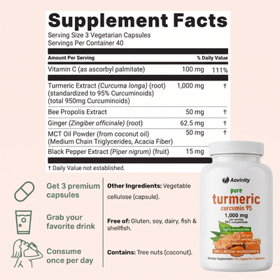 Turmeric Curcumin