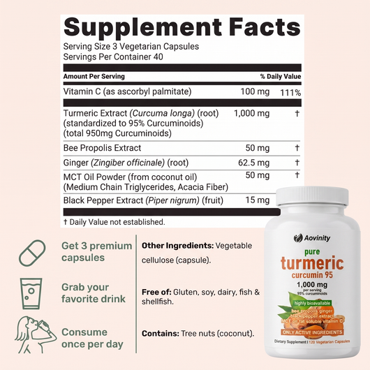 Turmeric Curcumin